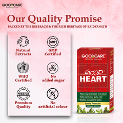 Goodcare Good Heart Capsule 60